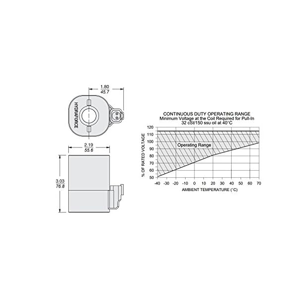 Hydraforce 4301212 Solenoid Valve, Deutsch Connector, 12v DC, 12 Series