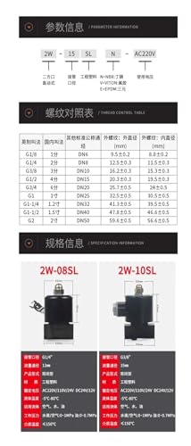 Électrovanne pneumatique 2W-40SL pour circuit d'eau sous tension alternative AC220V - 4