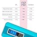 no!no! Pro Hair Removal Device - Treats All Skin Colors and Hair Types - Hair Removal for Women and Men - Hair Remover for Face & Body Hair - Blue