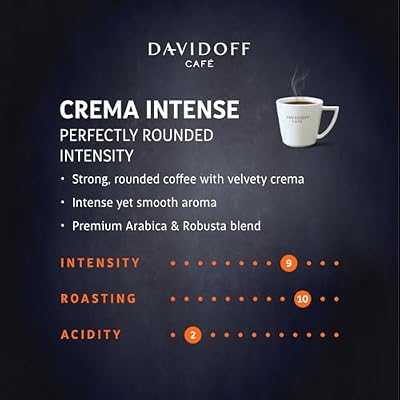 DAVIDOFF Crema Intense Instant Coffee - Smooth and Rounded - Full-body. Delicate Aroma and Elegant Acidity - 100% Arabica Beans - 9/12 Intensity. 10/12 Roasting. 4/12 Acidity - 2 x 3.17 oz