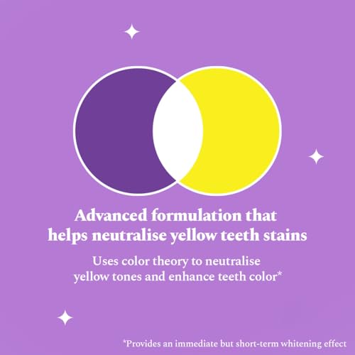 Image of Perfora Teeth Whitening Combo | Enamel-Safe & Sensitivity-Free Oral Care Formula For Tooth Stain Removal | No Artificial Sweeteners | Purple Toothpaste-75gm & Teeth Whitening Mouthwash