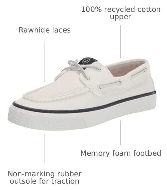 Image of Sperry Womens Bahama 2.0 Core | Water Sports Shoes