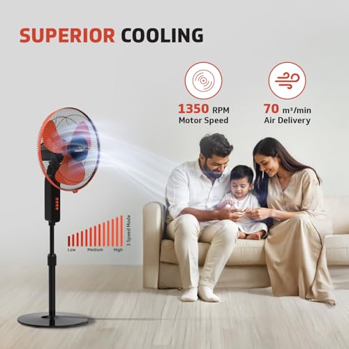 V-Guard fan set 4 - Image 4