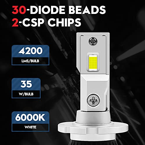 Vehicode D2S D2R Led Headlight Conversion Kit - 70W 6000K White And Compatible With Ballast Of D2S D2R D2C Xenon Hid Headlight Bulb - Canbus Error Free Replacement (2 Pack) #TOP1