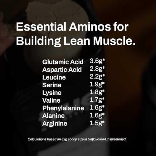 The 13 Best True Nutrition Protein Powder of 2026 [Verified] - Cherry Picks