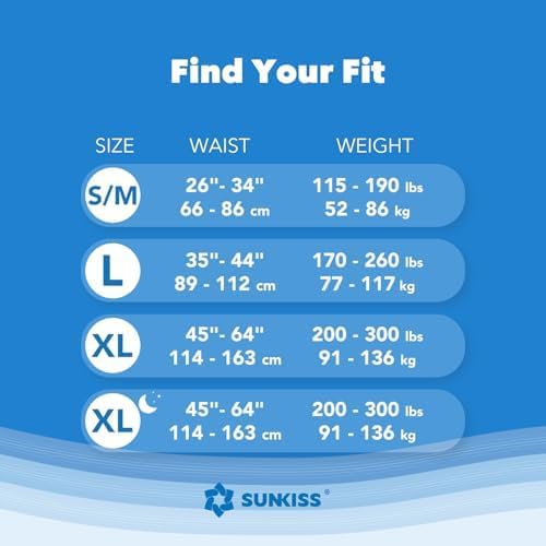 Miniatura 4 de SUNKISS TrustPlus - Ropa interior desechable unisex para incontinencia, absorción pesada, protección contra fugas de barrera, control de olores, 16