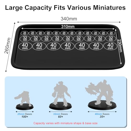 Vitula Miniatures Carrying Case, Large Capacity Miniature Storage Display Cases for Collectibles, with 5 Trays, Portable Figure Display Case for Miniature Storage & Carrying (L) by Vitula - Used condition - Image 7