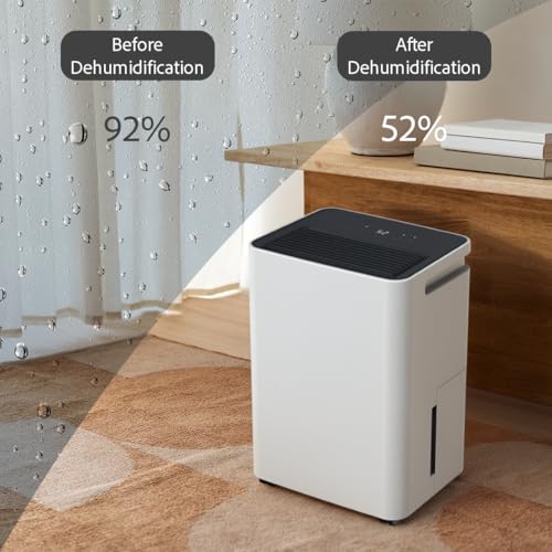 Product Variant View