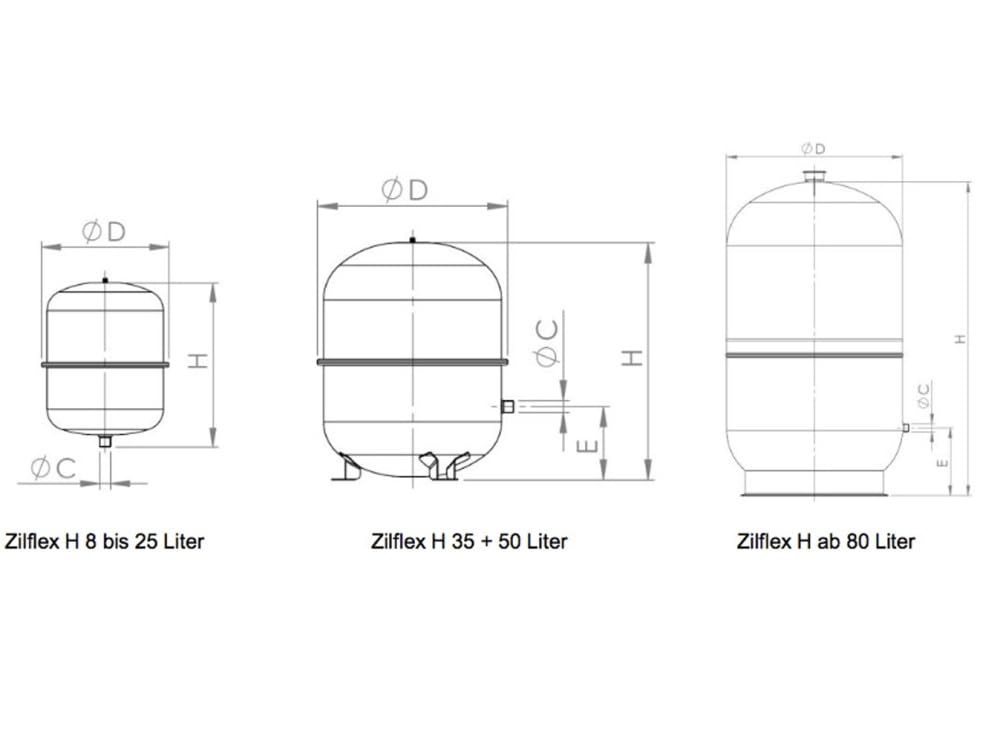Membran Audehnungsgefäß Zilflex H 80 Liter Heizung