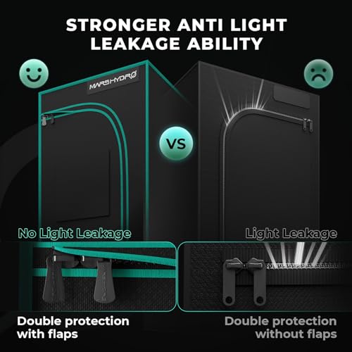 MARS HYDRO Smart Grow Tent Kit 2x4, TSL2000 WiFi Control Grow Kit System by MARS HYDRO - Used condition - Image 8