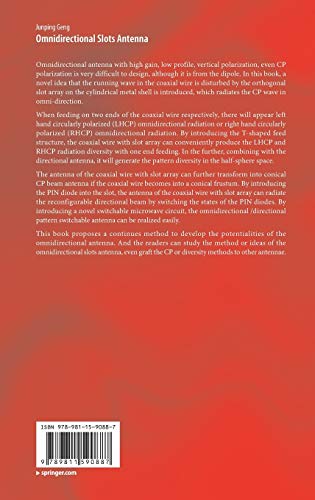 Omnidirectional Slots Antenna