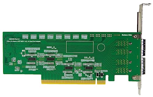 Adaptador PCIe x16 Gen4 con ReDriver y Dual-Port Mini SAS HD miniatura 4