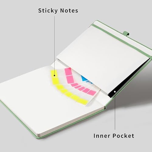 RETTACY Notizbuch A5 Gepunktetes- Bullet Dot Grid Journal mit 192 Seiten, 1 Rücktasche und hochwertigem Hardcover für Künstler Schreiben/Zeichnen, 14,5 x 21 cm - Hellgrün