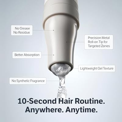 SUNGBOON EDITOR Deep Collagen Retinol Scalp Serum, Roll-On Hair Growth&Thickening Serum, Dry, Itchy Scalp Treatment, Caffeine +Biotin +Rosemary, Korean Hair Care, 0.5 fl oz