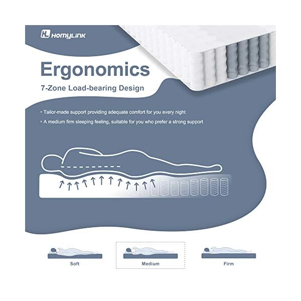 HomyLink Mattress Pocket Spring Memory Foam Mattresses Single Double 9-Zone Orthopaedic 23.5cm Height 3FT 4FT6 - Image 3