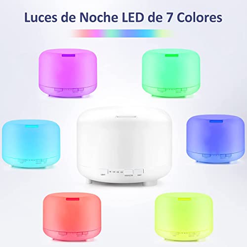 Humidificadores, Kitchen Imagen adicional