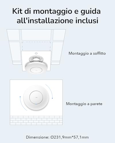 AP Wi-Fi 5 dual-band AC1200 per montaggio a soffitto - Powerline - Immagine 5