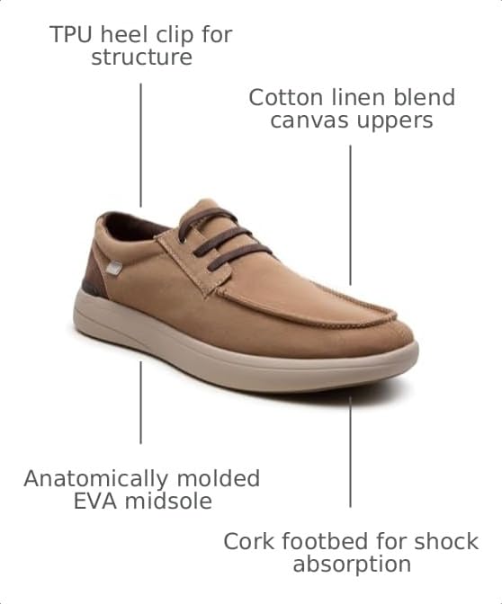 Image of Sanuk Mason - Men Shoes
