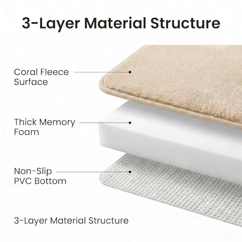 AINAHYVA 2 Piece Memory Foam Bath Mat Set, Extra Soft Absorbent Bathroom Rugs with U-Shaped Toilet Rug, Non-Slip Backing, Machine Washable, 24x16 + 20x20 U-Shaped, Camel by AINAHYVA - Used condition - Image 3