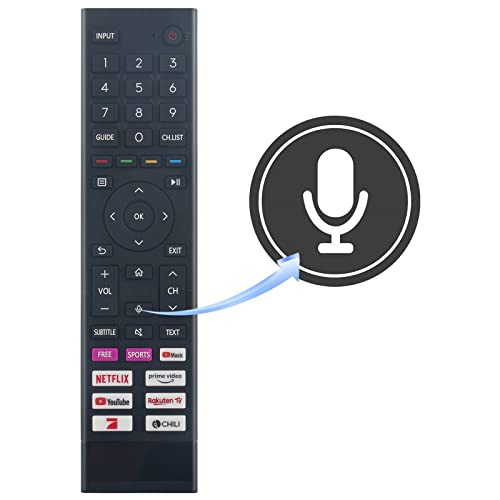 ERF3I80H Remote Control Replacement Suit for Hisense TV 50A71GQCH 50A72GQCH 50A7GQ 50A70GQ 50A71GQ 50A72GQ 50A78GQNE 50A76GQ 50A77GQ 50A78GQ 50A79GQ 50A78GQCH 50A79GQCH 50A79GQNE 50A7GQTUK 50A70GQTUK - Image 2
