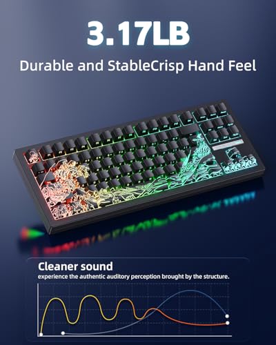 Image of ZORNHER ZH870 Wireless Gaming Mechanical Keyboard,80% Black Custom Creamy Sound Keyboard with Shine Though Wave of Kanagawa Kanagawa Keycaps,Creamy Sounding Linear Switches,Hot-Swappable,RGB Backlit