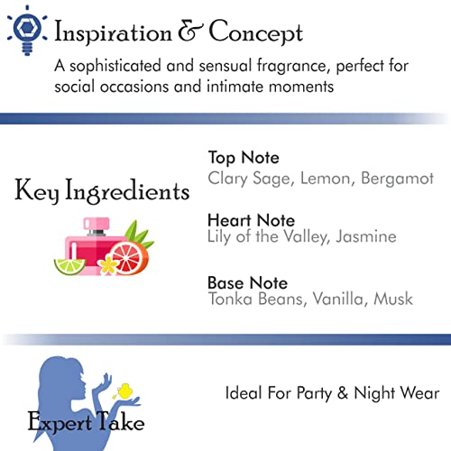 Cosmopolitan By Police - Fragrance For Men - Top Notes Of Mint And Sage - Middle Notes Of Jasmine And Nutmeg - Base Notes Of Vanilla And Sandalwood - Ideal For Socialite Occasions - 3.4 Oz Edt Spray #TOP5