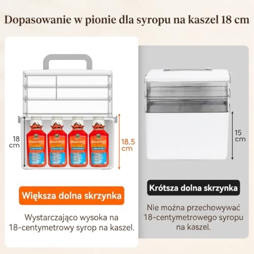 Lifewit Przenośna Apteczka, Pojemnik na Leki z Uchwytem na Butelki o Wysokości do 18 cm, Organizer na Leki do Domu, Biura, Szkoły, 4 Poziomy, Pudełkiem na Leki