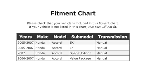 Ignition Lock Cylinder and Switch Compatible With Honda Accord Manual Transmission 2005 2006 2007 PC-874544 - Thumbnail 2