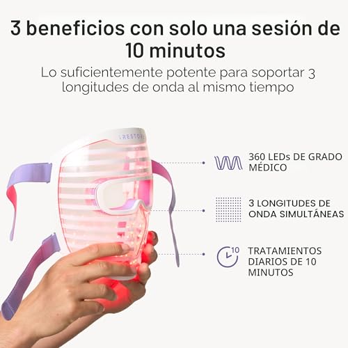 Vista 6 de iRestore Máscara Facial LED para Piel Juvenil, Terapia de Luz Roja, Azul e Infrarroja, 360 LED