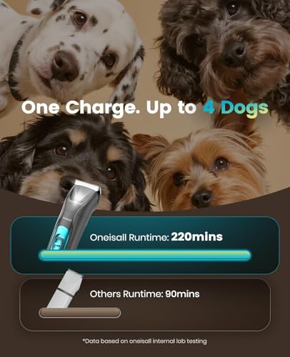 image for oneisall Quiet Dog Clippers for Grooming LED Light, Cordless Dog Groom