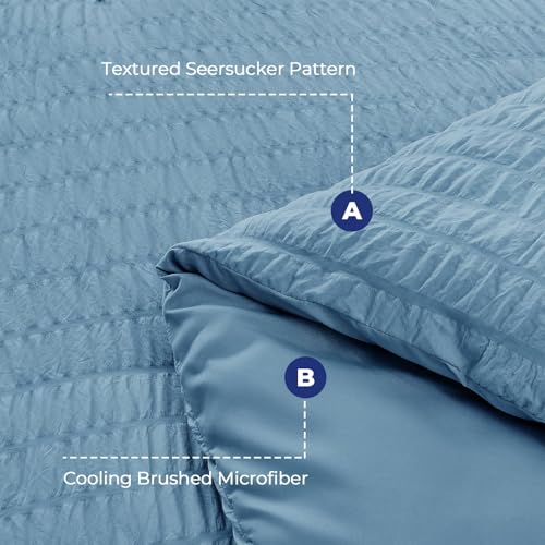 Image of HYMOKEGE Mineral Blue Twin Comforter Set Seersucker 5 Pieces, All Season Luxury Bed in a Bag for Bedroom, Bedding Set with Comforter, Sheets, Pillowcase & Sham