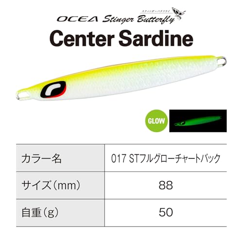 センターサーディン 50g STフルグローチャートバック の商品画像2枚目