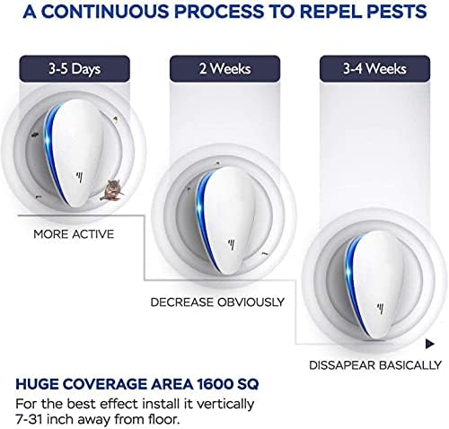 Ultrasonic Pest Repeller(6 Pack), Pest Control Ultrasonic Mouse Repellent, 2023 Electronic Repellant - Bug Repellent for Ant, Mosquito, Mice, Flea,Fly, Spider, Roach, Rat