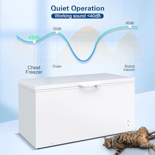 Image of Large Chest Freezer, 14.5 Cu.Ft Commercial Deep Freezer with 8 Level Adjustable Temperature(-11.2F to 10.4F), Energy Saving Freezer with Removable Basket, Universal Wheels, White