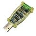 Produktbild DSD TECH SH-U16A USB zu RS485 RS422 Adapter mit PL2303 Chip