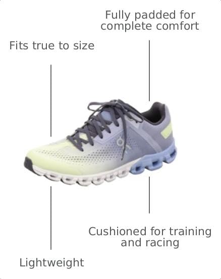 Image of On Men's The Roger Advantage Shoes | Cross-Training Shoes