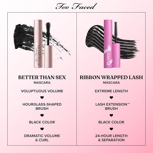 Too Faced Storybook Lashes Travel Size Mascara Set | Better Than Sex + Ribbon Wrapped Lash Tubing Mini Mascara Gift Set - Thumbnail 5