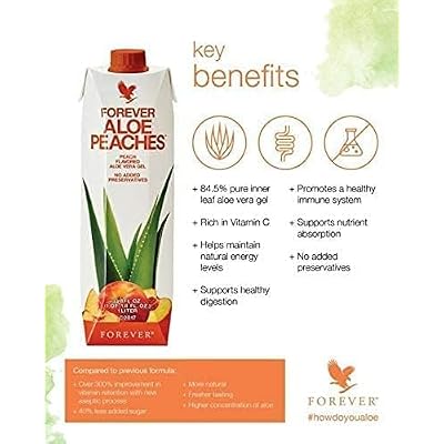 Aloe peach