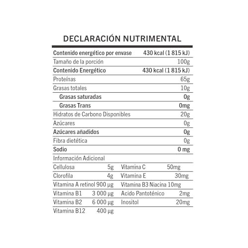 Productos Para La Desintoxicación, Personal Care Appliances clorofila gnc Marca Kaxilu (3)