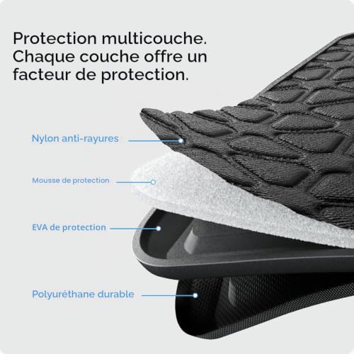 Housse Spigen Rugged Armor Pro MacBook Air 13 M5 M4 pochette ordinateur 14
