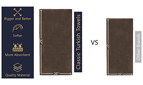 Classic Turkish Towels - Luxury Ribbed Hand Towels, 100% Turkish Cotton, Quick Dry, Soft And Absorbent Bathroom Towels, Brampton Collection, 4-Pack - 20 X 32 Inches (Chocolate) #TOP4