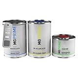 Sehr gute Deckkraft durch hohen Pigmentanteil in der Farbe