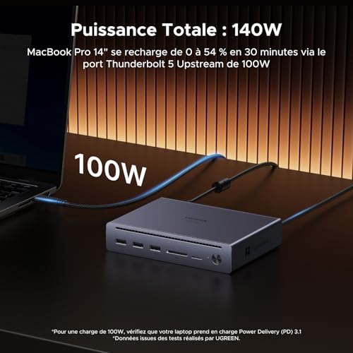 Plus de lenteur avec Thunderbolt 5 Docking Station UGREEN 120Gbps Multi-Écran - 6