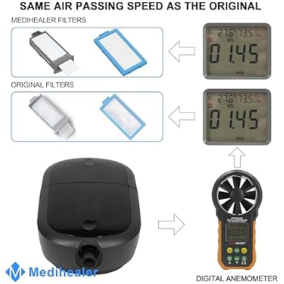 52PCS CPAP Filters for Dreamstation 2 - فلاتر بديلة متوافقة مع Dreamstation 2: تتضمن 4 فلاتر مجمعة مسبقًا + 22 فلاتر حبوب اللقاح + 22 فلاتر فائقة الدقة ، لوازم قابلة لإعادة الاستخدام بواسطة Medihealer.