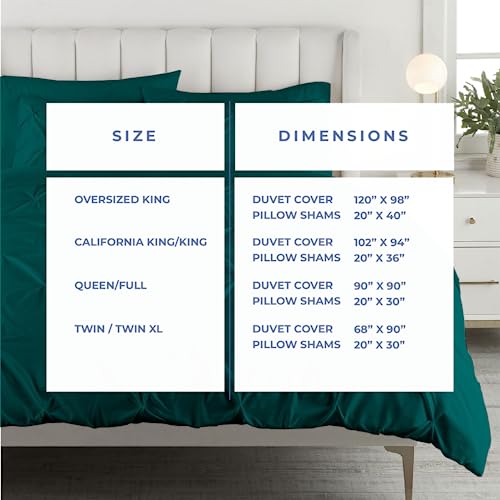 Kotton Culture Duvet Cover King Size 3 Piece Pintuck 1000 Thread Count 100% Egyptian Cotton Breathable All Season With Zipper & Corner Ties Soft Comforter Cover (Cal King/King - Teal) #TOP1