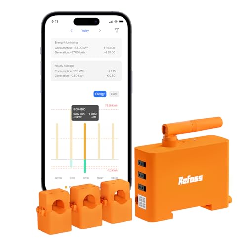 Refoss EM06P Compteur Intelligent 3 Canaux jusqu'à 120A, WiFi Compteur d'Énergie Triphasé avec API Open, MQTT, Interface Web HTTP, Compatible Home Assistant, pour Centrales Électriques de Balcon, PV
