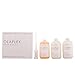 Olaplex Salon into Kit for Professional Use