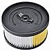 Produktbild Invest Patronenfilter Rundfilter Ersatz 6.414-960.0 geeginet für Kärcher WD 4.200 WD 4 WD 5.999 WD 5 WD 4.250 WD 4.290 WD 4.500 WD 5.300 WD 5.400 WD 5.450 WD 5.470 WD 5.500M WD 5.600MP