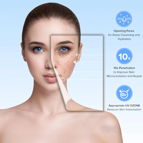 Portable Facial Steamer with Removable Water Cup, UV Ozone Nano Ionic Face Steamer for Facial Deep Cleaning, Unclogs Pores, Hydrating and Sinus Relief for Women Men Home SPA, Warm Mist — view 3