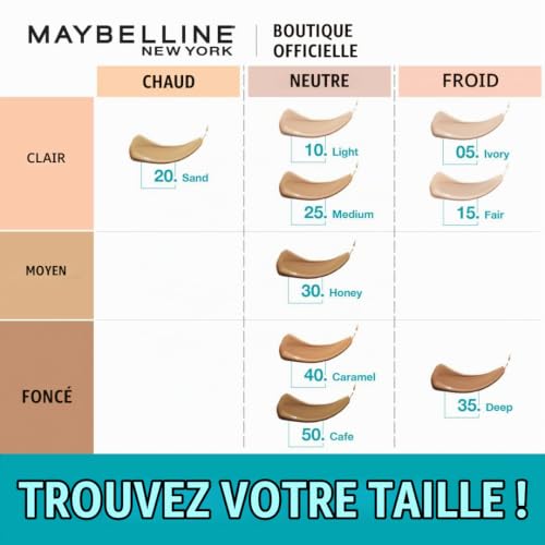 Correcteur Maybelline New-York FITMECNCLR – Anti-cernes Fluide 6,8 ml - vue 7